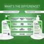 Hydrating Cleanser For Normal To Dry Skin 236ml - CeraVe